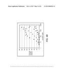 LABELED ENZYME COMPOSITIONS, METHODS AND SYSTEMS diagram and image