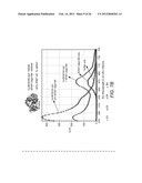 LABELED ENZYME COMPOSITIONS, METHODS AND SYSTEMS diagram and image