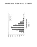 LABELED ENZYME COMPOSITIONS, METHODS AND SYSTEMS diagram and image