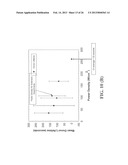 LABELED ENZYME COMPOSITIONS, METHODS AND SYSTEMS diagram and image