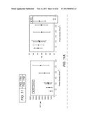 LABELED ENZYME COMPOSITIONS, METHODS AND SYSTEMS diagram and image