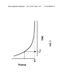 POLYMERASE COMPOSITIONS, METHODS OF MAKING AND USING SAME diagram and image