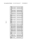 POLYMERASE COMPOSITIONS, METHODS OF MAKING AND USING SAME diagram and image