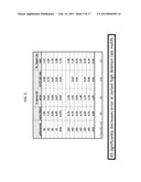 POLYMERASE COMPOSITIONS, METHODS OF MAKING AND USING SAME diagram and image