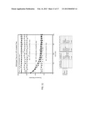 POLYMERASE COMPOSITIONS, METHODS OF MAKING AND USING SAME diagram and image