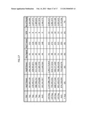 POLYMERASE COMPOSITIONS, METHODS OF MAKING AND USING SAME diagram and image