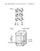 NITRIDE-BASED SEMICONDUCTOR DEVICE AND METHOD FOR FABRICATING THE SAME diagram and image