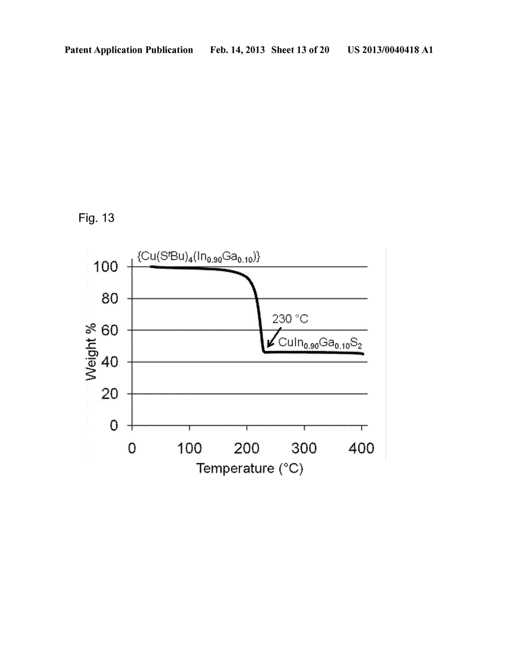 PRECURSORS AND USES FOR CIS AND CIGS PHOTOVOLTAICS - diagram, schematic, and image 14