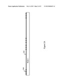 Method of Multi-Chip Wafer Level Packaging diagram and image