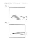 VAPOR-PHASE GROWTH METHOD FOR SEMICONDUCTOR FILM diagram and image