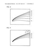 VAPOR-PHASE GROWTH METHOD FOR SEMICONDUCTOR FILM diagram and image