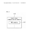 MOBILE TERMINAL AND PAYMENT METHOD THEREOF diagram and image