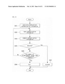 MOBILE TERMINAL AND PAYMENT METHOD THEREOF diagram and image