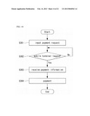 MOBILE TERMINAL AND PAYMENT METHOD THEREOF diagram and image