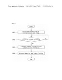 MOBILE TERMINAL AND PAYMENT METHOD THEREOF diagram and image