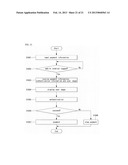 MOBILE TERMINAL AND PAYMENT METHOD THEREOF diagram and image