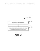 NEAR FIELD COMMUNICATION TRANSACTIONS WITH INFORMATION DISPLAY diagram and image