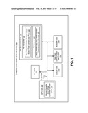 CLOCK SHARING BETWEEN CORES ON AN INTEGRATED CIRCUIT diagram and image