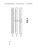 CLOCK SHARING BETWEEN CORES ON AN INTEGRATED CIRCUIT diagram and image