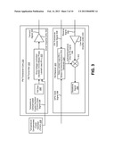 CLOCK SHARING BETWEEN CORES ON AN INTEGRATED CIRCUIT diagram and image