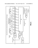 CLOCK SHARING BETWEEN CORES ON AN INTEGRATED CIRCUIT diagram and image