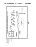 CLOCK SHARING BETWEEN CORES ON AN INTEGRATED CIRCUIT diagram and image