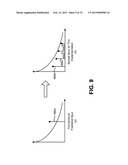 CLOCK SHARING BETWEEN CORES ON AN INTEGRATED CIRCUIT diagram and image