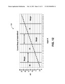 APPARATUS AND METHOD FOR READING A PHASE-CHANGE MEMORY CELL diagram and image