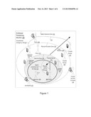 METHOD FOR USING SMARTPHONES AS PUBLIC AND PERSONAL SECURITY DEVICES BASED     ON TRUSTED SOCIAL NETWORKS diagram and image