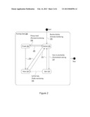 METHOD FOR USING SMARTPHONES AS PUBLIC AND PERSONAL SECURITY DEVICES BASED     ON TRUSTED SOCIAL NETWORKS diagram and image