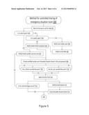 METHOD FOR USING SMARTPHONES AS PUBLIC AND PERSONAL SECURITY DEVICES BASED     ON TRUSTED SOCIAL NETWORKS diagram and image