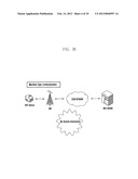 SYSTEM AND METHOD FOR APPLYING EXTENDED ACCESSING BARRING IN WIRELESS     COMMUNICATION SYSTEM diagram and image