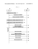 SYSTEM AND METHOD FOR APPLYING EXTENDED ACCESSING BARRING IN WIRELESS     COMMUNICATION SYSTEM diagram and image