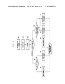 SYSTEM AND METHOD FOR APPLYING EXTENDED ACCESSING BARRING IN WIRELESS     COMMUNICATION SYSTEM diagram and image