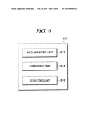 USAGE RECOMMENDATION FOR MOBILE DEVICE diagram and image