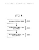 USAGE RECOMMENDATION FOR MOBILE DEVICE diagram and image