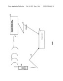 Managing Cellular Phone Calls diagram and image