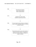 METHOD AND APPARATUS FOR VALIDATING INTEGRITY OF A MOBILE COMMUNICATION diagram and image