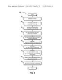 Voicemail Forwarding Functionality For Communications Networks diagram and image