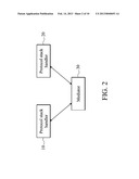 Apparatuses and methods for handovers between heterogeneous networks diagram and image