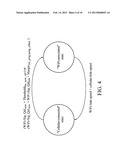 Apparatuses and methods for handovers between heterogeneous networks diagram and image