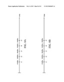 Apparatuses and methods for handovers between heterogeneous networks diagram and image