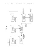 IMAGE CAPTURE DEVICE AND IMAGE CAPTURE METHOD diagram and image