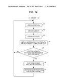 IMAGE CAPTURE DEVICE AND IMAGE CAPTURE METHOD diagram and image