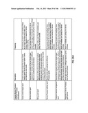 Device Assisted Ambient Services diagram and image