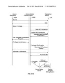 Device Assisted Ambient Services diagram and image