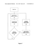 METHOD OF GAMING, A GAMING SYSTEM AND A GAME CONTROLLER diagram and image