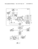 APPARATUS, METHOD, AND SYSTEM TO PROVIDE A MULTIPLE PROCESSOR ARCHITECTURE     FOR SERVER-BASED GAMING diagram and image