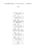 GAME SYSTEM, CONTROL METHOD OF CONTROLLING COMPUTER, AND A STORAGE MEDIUM     STORING A COMPUTER PROGRAM diagram and image