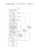 GAME SYSTEM, CONTROL METHOD OF CONTROLLING COMPUTER, AND A STORAGE MEDIUM     STORING A COMPUTER PROGRAM diagram and image